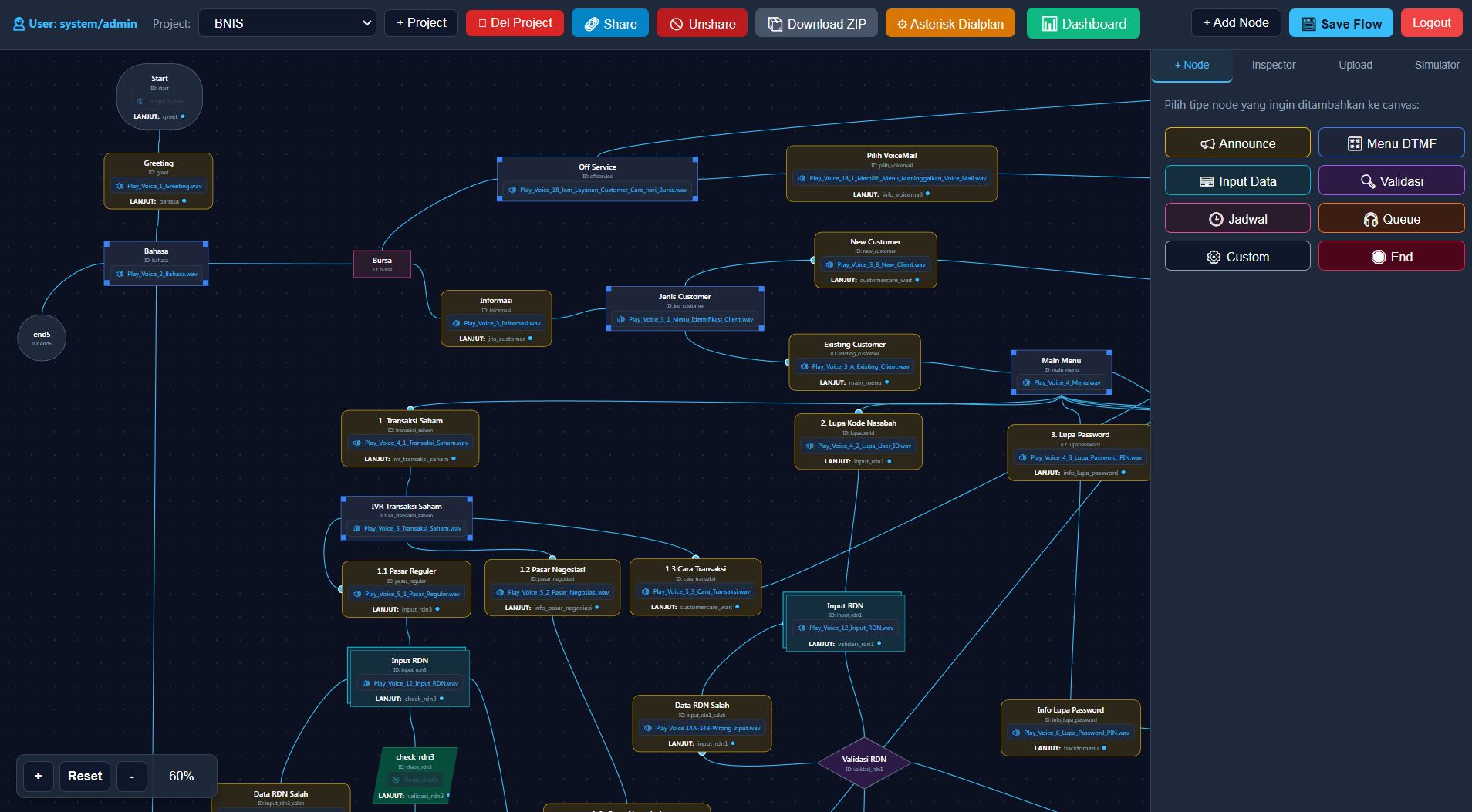 asterisk visual ivr canvas